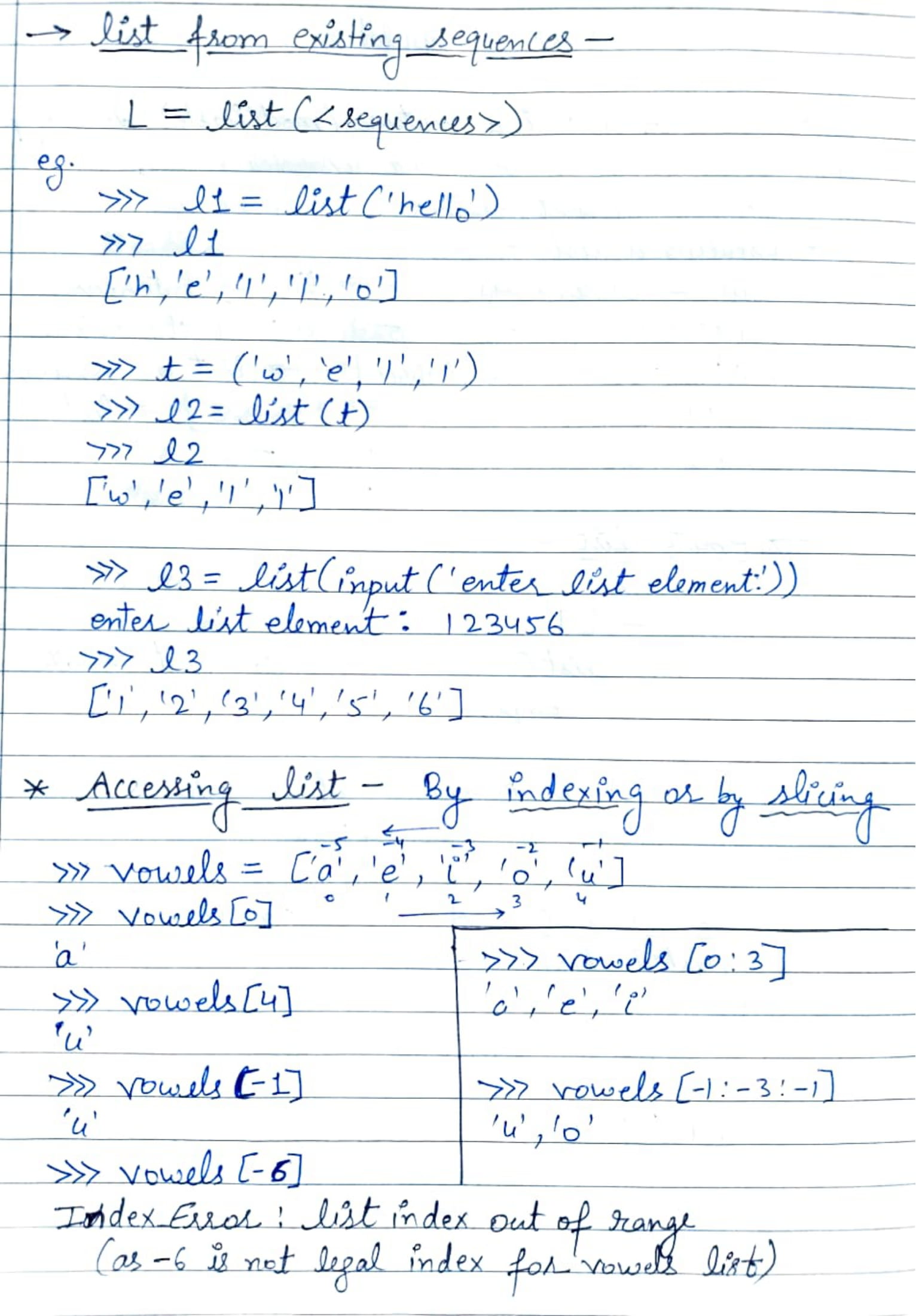 List in Python (Computer Science)